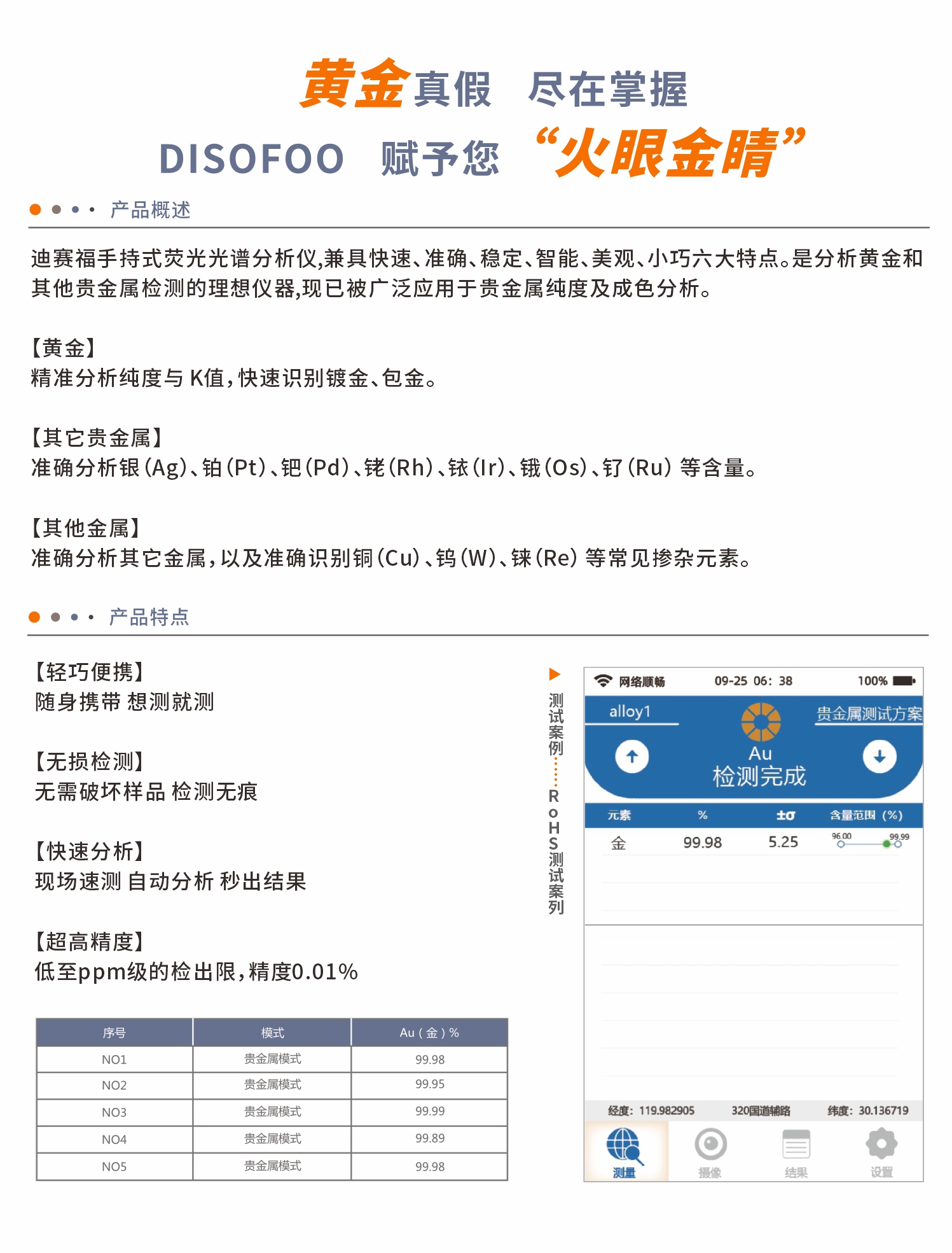 http://www.disofoo.com//upload/2025/12/23/1766481955227pdrzf0.jpg